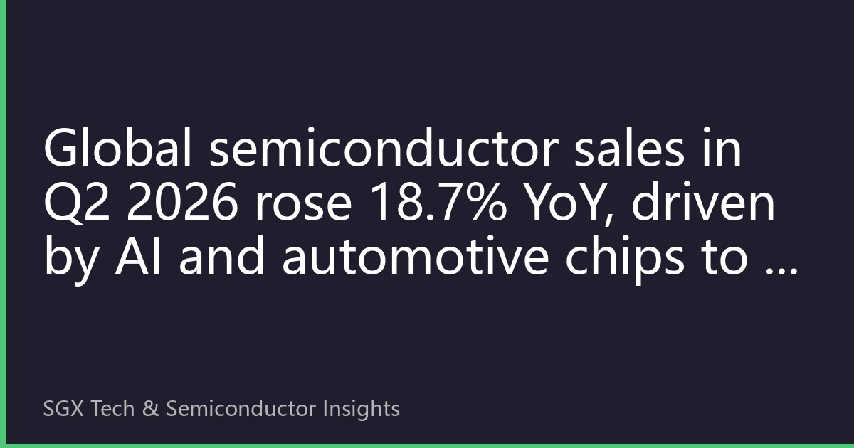 Global semiconductor sales in Q2 2026 rose 18.7% YoY, driven by AI and automotive chips to a new high